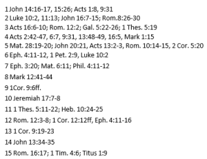 Photo Footnotes for Chart