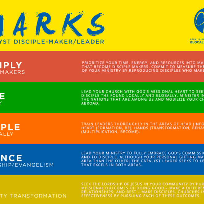 5 Marks of a Catalyst Disciple-Maker Leader Photo