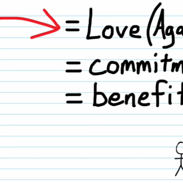 Introduction Creation and the Fall